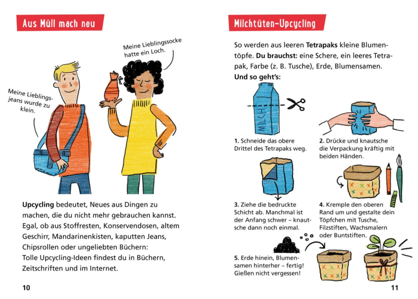 Pixi Wissen 112: VE 5 Nachhaltigkeit im Alltag
