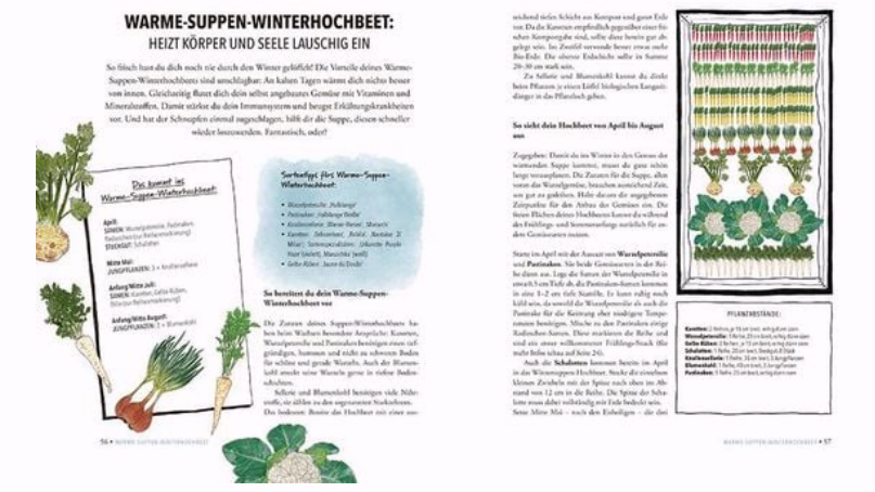 Das sensationelle Winterhochbeet