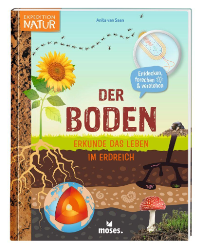 Der Boden