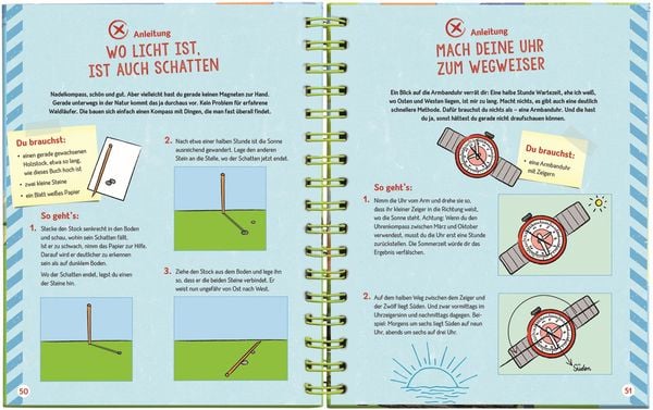 Von hier nach dort